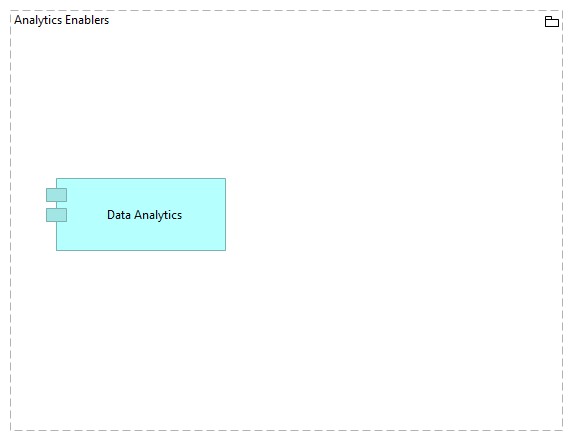 TVI-Analytics Infrastructure Enablers [Traceability]