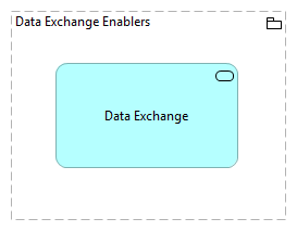 TVA-Messaging Enablers [Traceability]