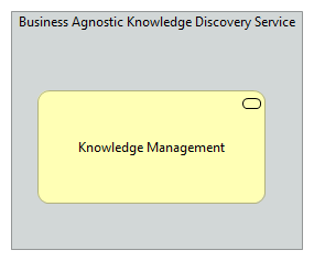 TVA-Knowledge Discovery Enablers [Traceability]